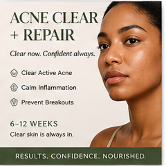 Acne Clear and Repair Signature Treatment Plan